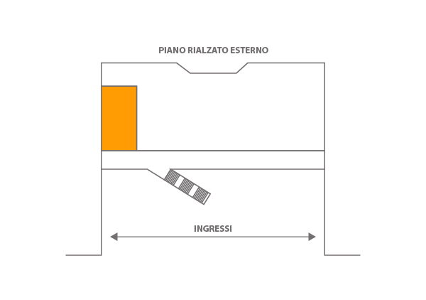 ITAS assicurazioni